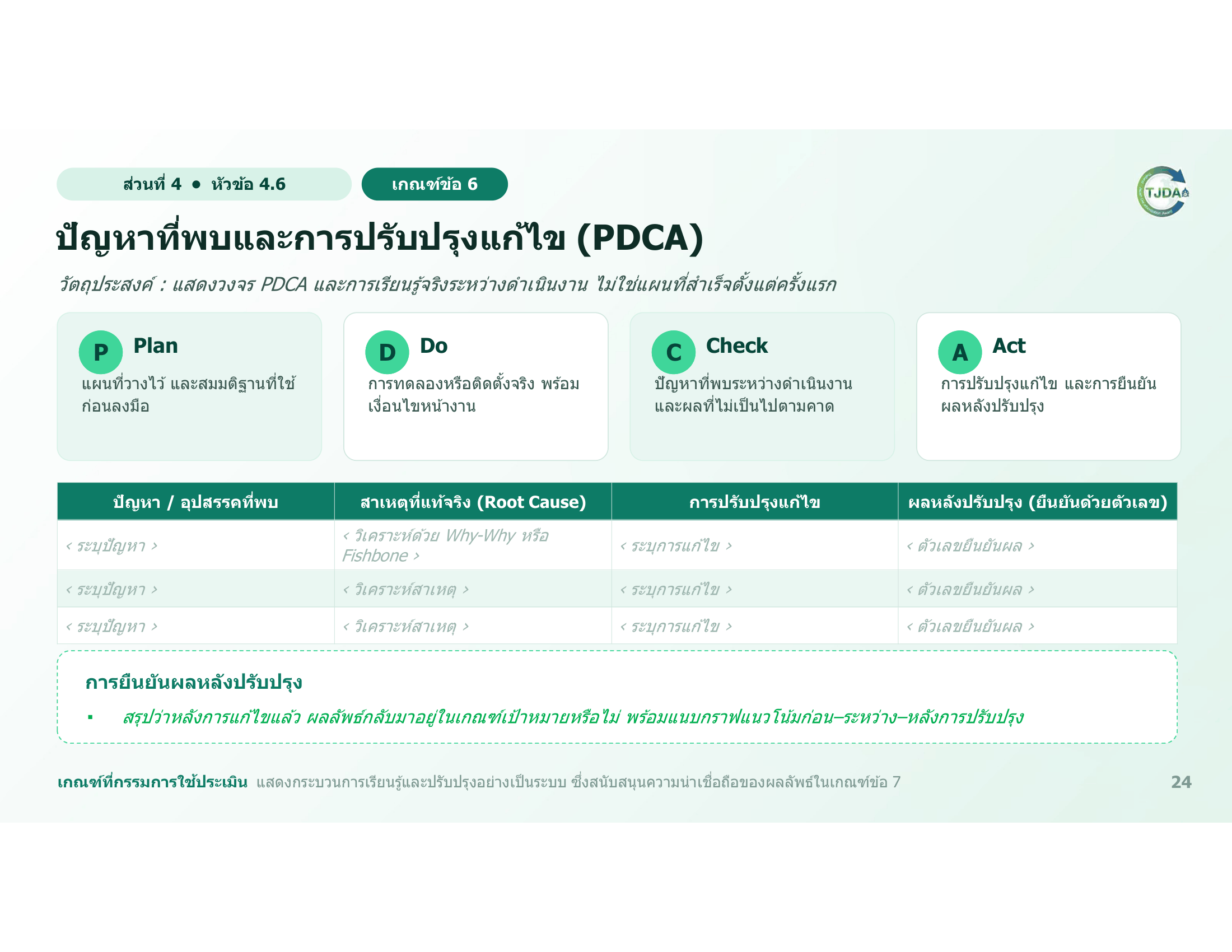 เอกสารภาพรวมTJDA 2027